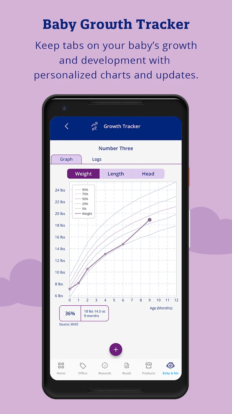 Enfamil: Baby Rewards Tracker® – Yolokick