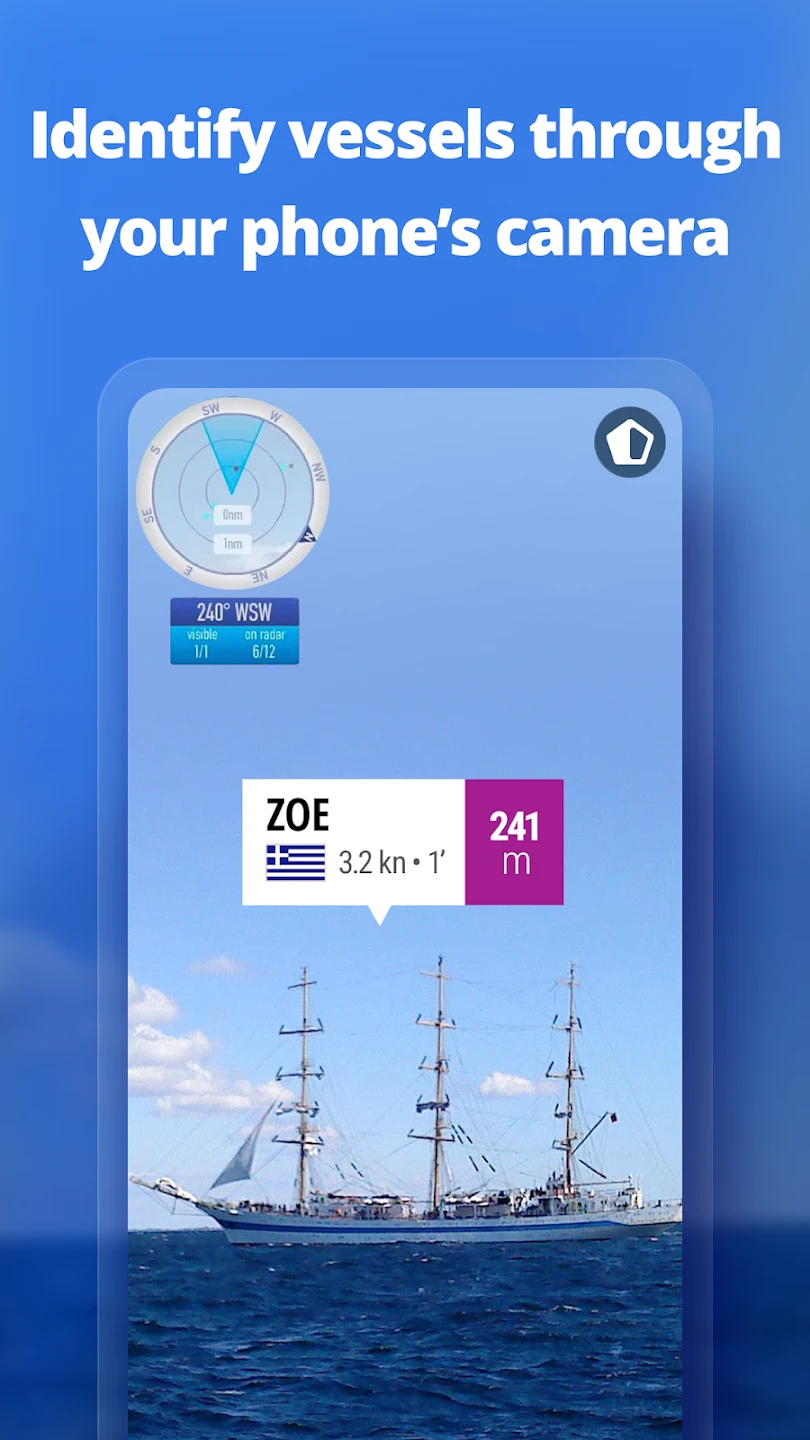 MarineTraffic – Ship Tracking – Yolokick