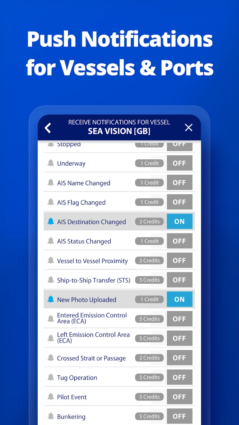 MarineTraffic – Ship Tracking – Yolokick
